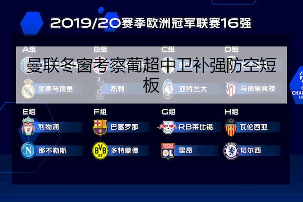 曼联冬窗考察葡超中卫补强防空短板